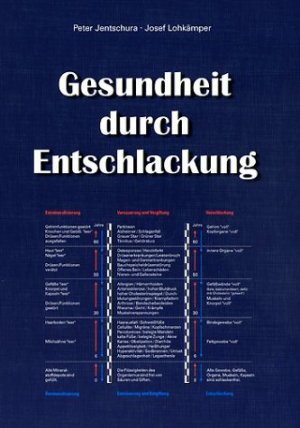 gebrauchtes Buch – Peter Jentschura – Gesundheit durch Entschlackung