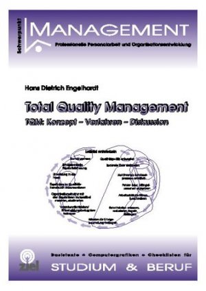 ISBN 9783934214644: Total Quality Management - TQM: Konzept - Verfahren - Diskussion