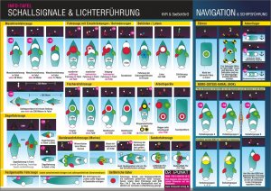 ISBN 9783934705203: Schallsignale & Lichterführung | Die Schall- und Lichterführung auf den SeeSchStr | Michael Schulze | Taschenbuch | Wasserfest laminierte Info-Tafel mit Schall- und Lichtsignalen der SeeSchStrO.