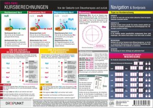 ISBN 9783934705760: Kursberechnungen - Von der Seekarte zum Steuerkompass und zurück