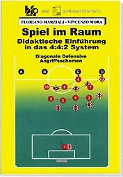 ISBN 9783937049007: Spiel im Raum - Didaktische Einführung in das 4:4:2 System