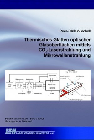 ISBN 9783939026259: Thermisches Glätten optischer Glasoberflächen mittels CO2-Laserstrahlung und Mikrowellenstrahlung