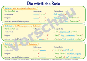 ISBN 9783943710694: Lernposter Die wörtliche Rede - alle Satzzeichen