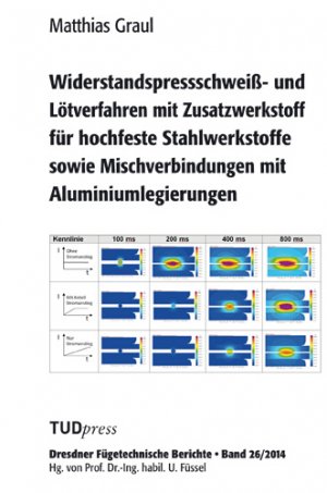 ISBN 9783944331829: Widerstandspressschweiß- und Lötverfahren mit Zusatzwerkstoff für hochfeste Stahlwerkstoffe sowie Mischverbindungen mit Aluminiumlegierungen