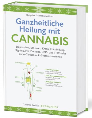 ISBN 9783946245094: Ganzheitliche Heilung mit Cannabis - Depression, Schmerz, Krebs, Entzündung, Migräne, MS, Demenz. CBD- und THC-Infos. Hanf Infos.