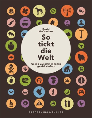 ISBN 9783954161836: So tickt die Welt - Große Zusammenhänge genial einfach