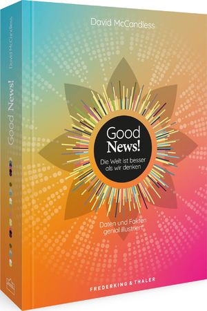 ISBN 9783954163786: Good News! Die Welt ist besser als wir denken – Daten und Fakten genial illustriert