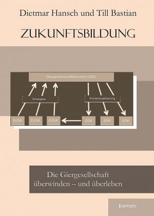 ISBN 9783954887354: Zukunftsbildung - Die Giergesellschaft überwinden - und überleben