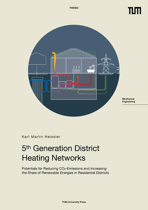 ISBN 9783958840713: 5th Generation District Heating Networks – Potentials for Reducing CO2-Emissions and Increasing the Share of Renewable Energies in Residential Districts