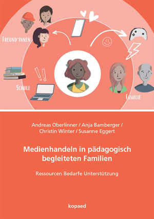 ISBN 9783968480916: Medienhandeln in pädagogisch begleiteten Familien - München 2023 (Mai), 118 Seiten Inhaltsverzeichnis Blick ins Buch E-Book kaufen Open Access E-Book Cover in hoher Auflösung ISBN 978-3-96848-091-6 [Titel anhand dieser ISBN in Citavi-Projekt übernehmen] 1