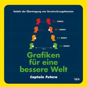 ISBN 9783969050170: Grafiken für eine bessere Welt