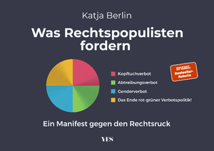 ISBN 9783969053072: Was Rechtspopulisten fordern | Ein Manifest gegen den Rechtsruck in satirischen Grafiken | Katja Berlin | Buch | 96 S. | Deutsch | 2024 | Yes Publishing | EAN 9783969053072