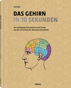 ISBN 9789089984913: Das Gehirn in 30 Sekunden - Die wichtigsten Erkenntnisse und Theorien aus der Geschichte der Neurowissenschaften