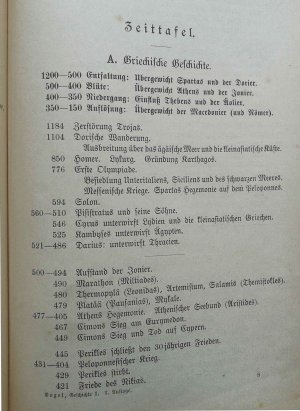 antiquarisches Buch – Dr. Friedrich Vogel – Griechische und römische Geschichte