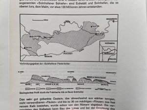 gebrauchtes Buch – Horst Klassen – Solnhofener Fossilien