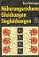 Kurt Fehringer: Näherungsrechnen, Gleich