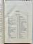 antiquarisches Buch – Gustav Hergesell – Die Fechtkunst – Bild 6
