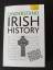 Finbar Madden: Understand Irish History: