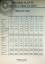 Original Pricelist Bavaria Yachts 2001