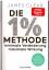 James Clear: Die 1% Methode minimaler Ve