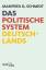 Schmidt Manfred, G.: Das politische Syst