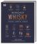 Eddie Ludlow: Workshop Whisky. Entdecken