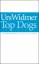 Urs Widmer: Top Dogs (Theaterbibliothek)