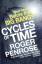 Roger Penrose: Cycles of Time