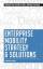 Rakesh Patel: Enterprise Mobility Strate