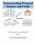Dan Harper: Understanding Personal Finan