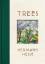 Hermann Hesse: Trees