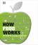 How Food Works | The Facts Visually Expl