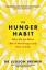 Judson Brewer: The Hunger Habit | Why We