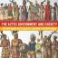 Baby: The Aztec Government and Society -