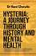 Rani Chawla: Hysteria | A Journey Throug