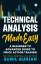 Sunil Gurjar: Technical Analysis Made Ea