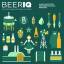 Barkat, Hadi Pauchon, Sebastien: Beer IQ