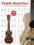 Manus, Ron Harnsberger, L C Gunod, Natha Manus, Ron Harnsberger, L C Gunod, Natha