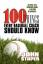 John Stuper: 100 Things Every Baseball C