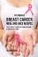 Joe Correa: 107 Powerful Breast Cancer M