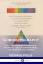 George Field: Chromatography