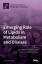 Emerging Role of Lipids in Metabolism an