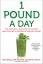 Deluz, Roni Hester, James: 1 Pound a Day