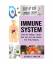 Charlie Mason: Immune System: Boost The 