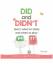 gebrauchtes Buch – Brandy – Did and Didn't Learn When to Study and When to Play – Bild 1
