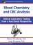 Dicken Weatherby: Blood Chemistry and CB