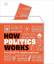 How Politics Works / The Concepts Visual