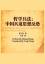 Ziliang Zhang: Philosophical Art of War: Ziliang Zhang: Philosophical Art of War: