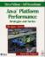 gebrauchtes Buch – Java(tm) Platform Performance: Strategies and Tactics (Java (Addison-Wesley)) - Steve Wilson – Bild 1