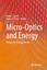 Bruno G. Pollet: Micro-Optics and Energy